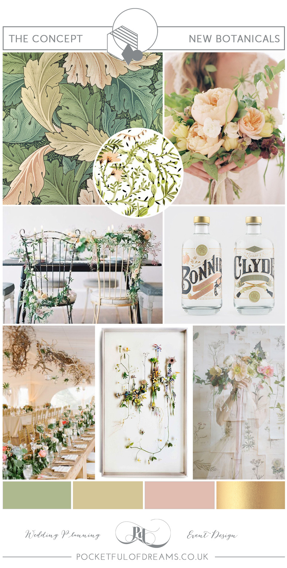 botanical weddings