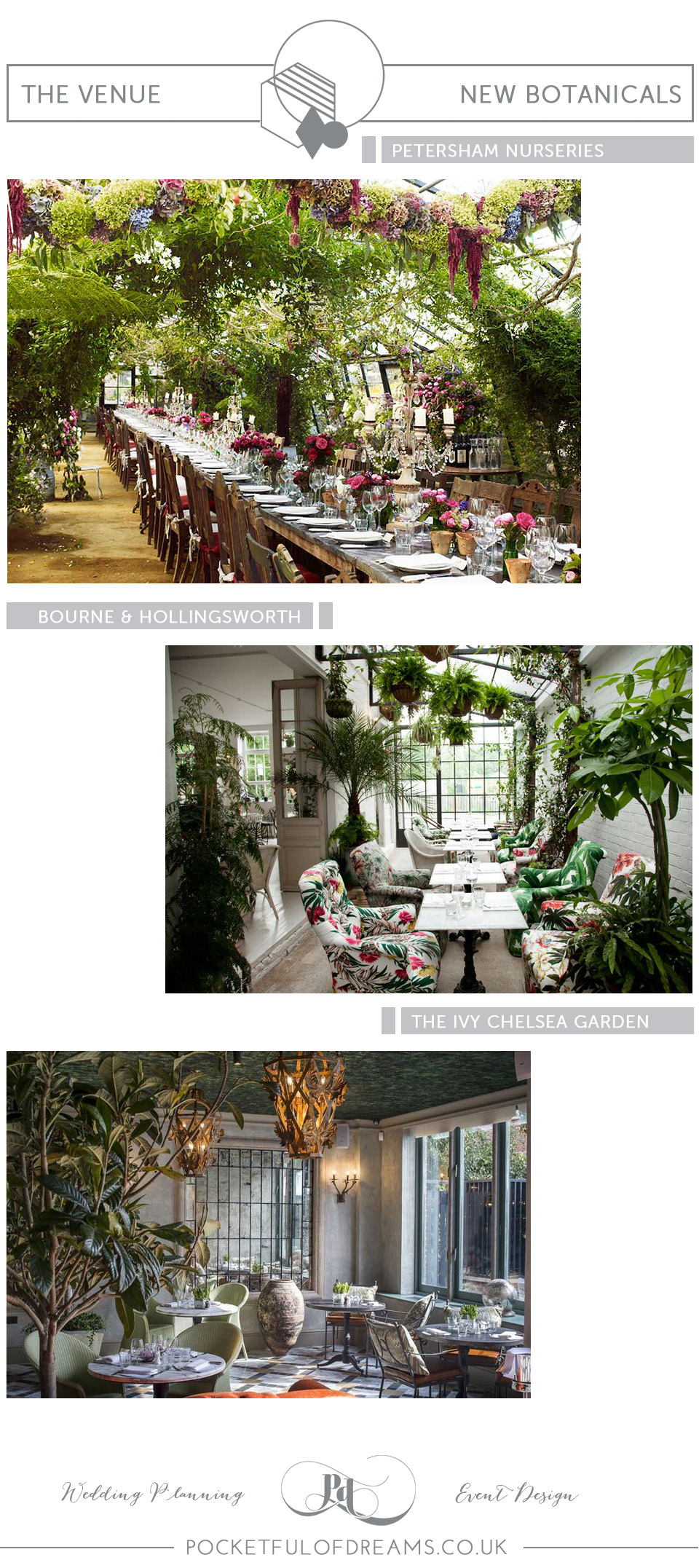 botanical weddings