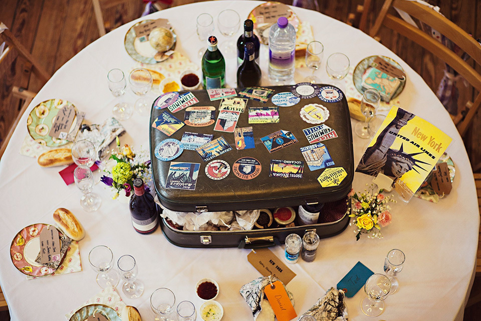 wpid290727 vintage travel inspired wedding Libby Christensen Photography 1 - How To Manage The Week Before Your Wedding wpid290727-vintage-travel-inspired-wedding-Libby-Christensen-Photography-1