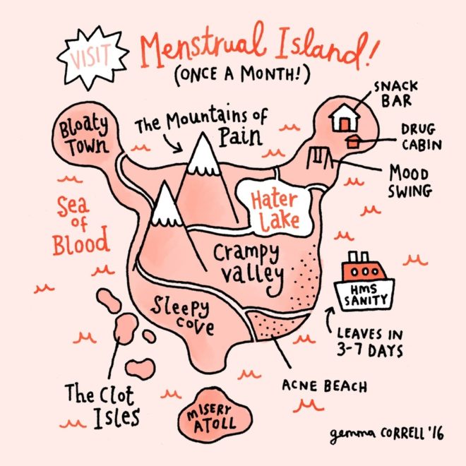 periods by gemma correll