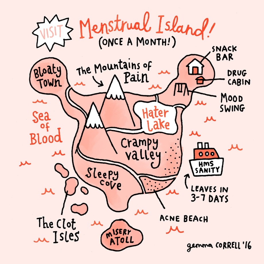 periods by gemma correll