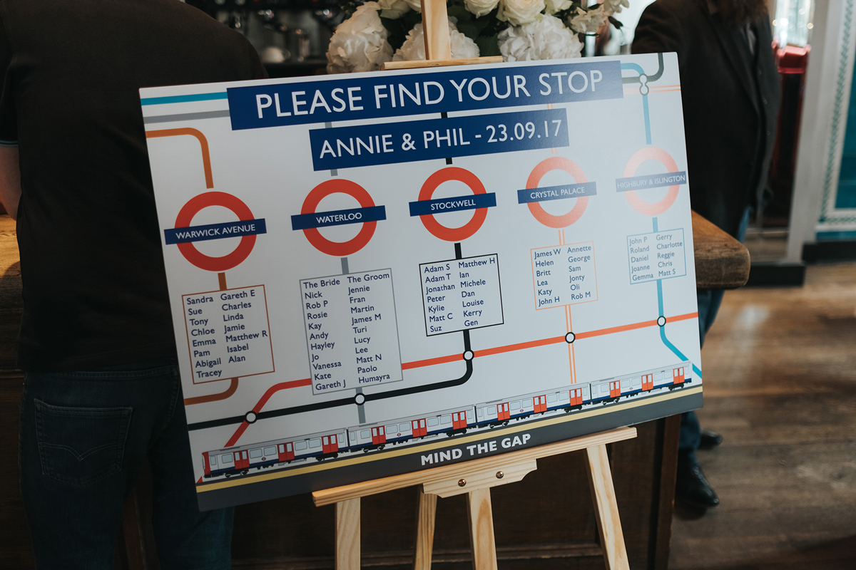 London Underground table plan