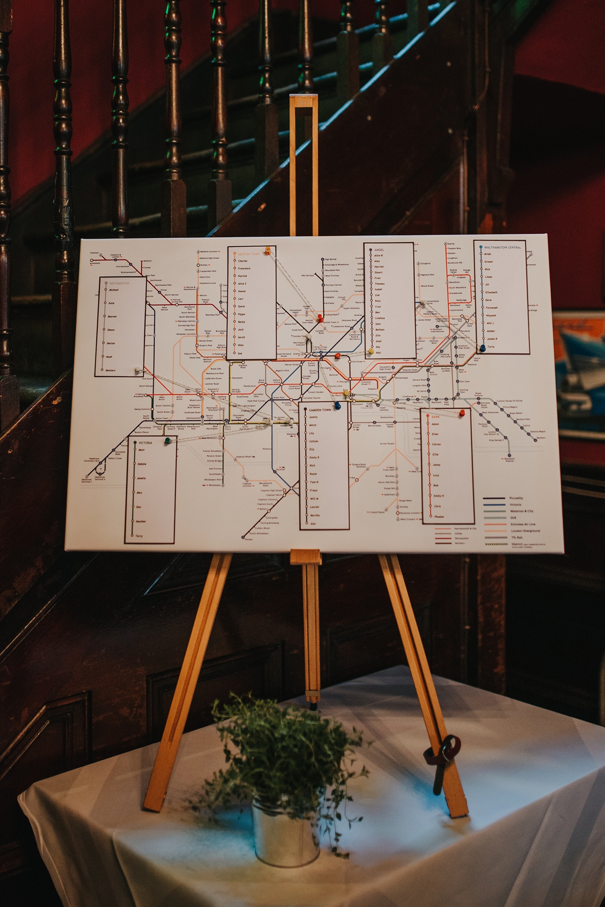 London Underground table plan