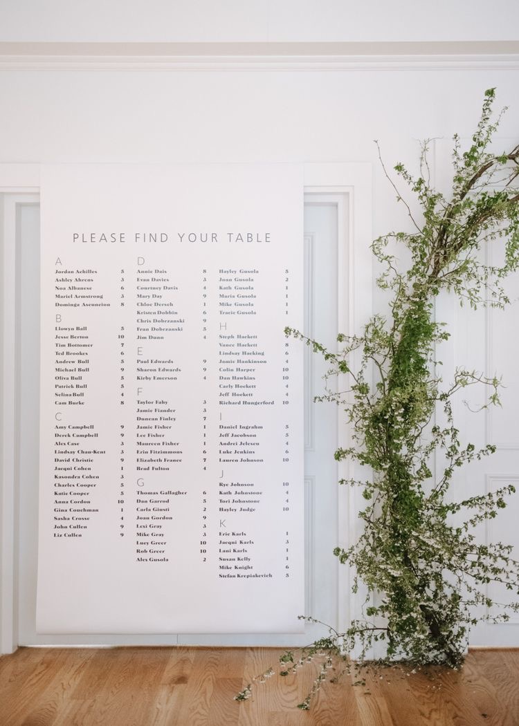 Banners 3 wedding table seating plan ideas