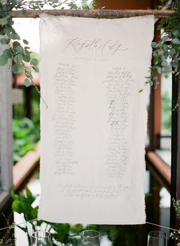 Banners 4 wedding table seating plan ideas