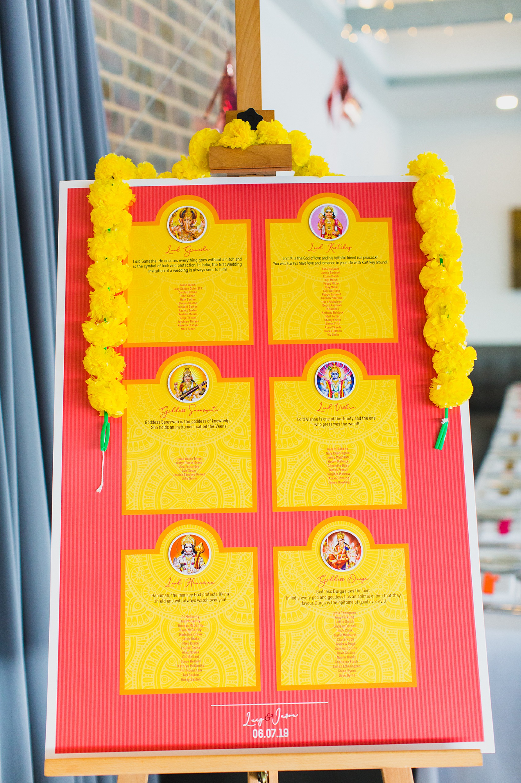36 Colourful Indian inspired wedding