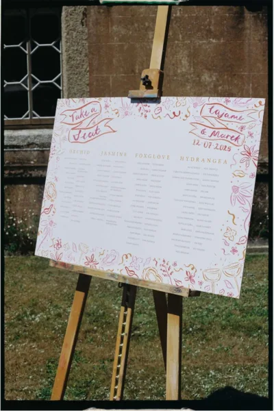 Desiderata, Derby UK Wedding Planner